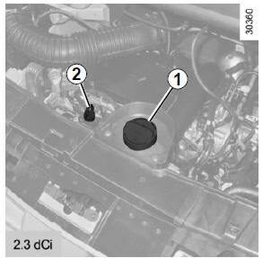NIVEAU HUILE MOTEUR : appoint, remplissage