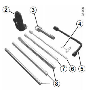 BLOC OUTILS