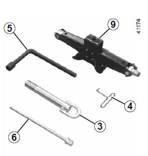 BLOC OUTILS