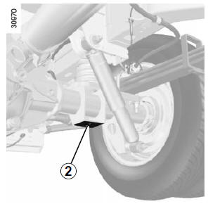 CHANGEMENT DE ROUE : cric hydraulique