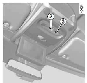 ÉCLAIRAGE INTÉRIEUR : remplacement des lampes