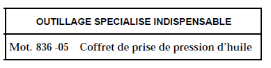 Pression d'huile