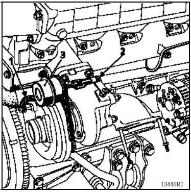 Régulateur de pression (Wastegate)
