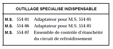 Contrôle