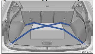 Fig. 114 Dans le coffre à bagages : sécurisation correcte du chargement