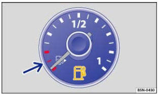 Fig. 214 Dans le combiné d'instruments: indicateur de niveau de carburant (essence et gazole)