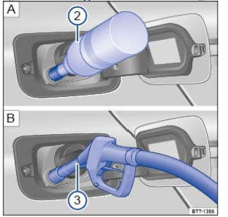 Fig. 218 ravitaillement avec le bidon de recharge, ravitaillement avec le pistolet distributeur