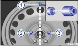Fig. 263 Changement de roue: valve de pneu(1) et emplacements de montage du boulon antivol de roue(2) or (3)