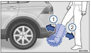 Fig. 40 Capot arrière à ouverture pilotée par capteurs (Easy Open)
