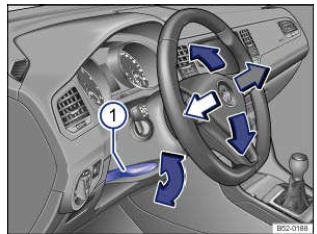 Fig. 56 Sous le volant de direction, dans le revêtement de la colonne de direction : levier de réglage mécanique de la position du volant de direction